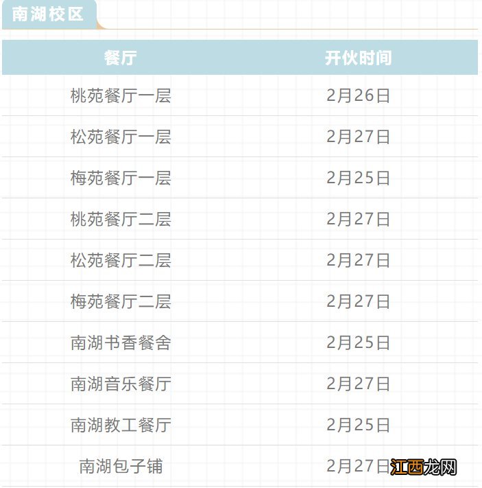 中国矿业大学返校时间 中国矿业大学2021春季学期返校通知