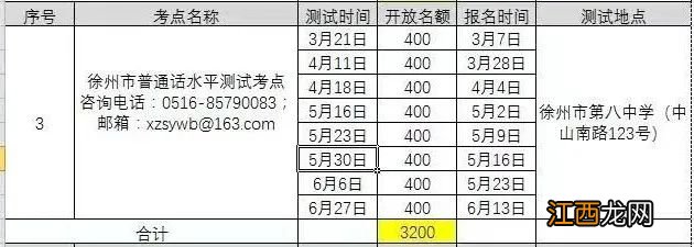 徐州2020下半年普通话考试 徐州普通话考试时间2021年上半年