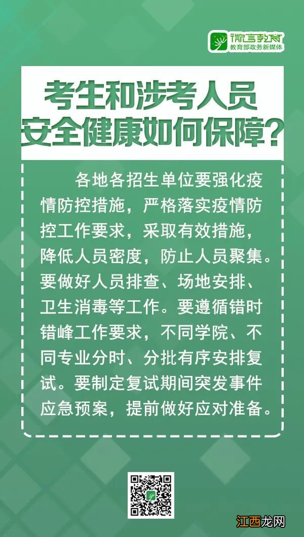 徐州考研时间 2020徐州考研复试安排