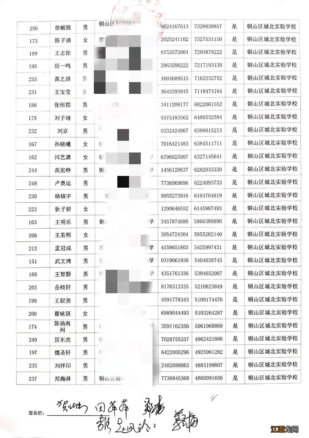 2020铜山区城北实验学校电脑派位录取名单