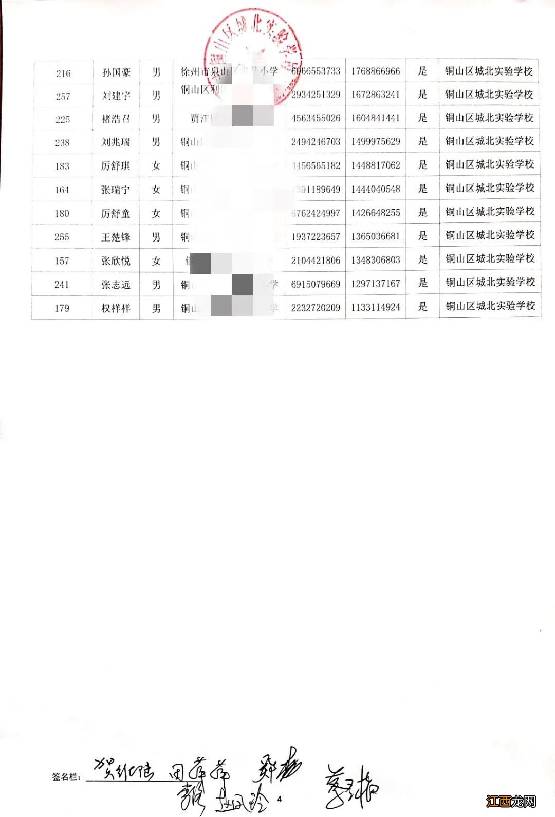 2020铜山区城北实验学校电脑派位录取名单