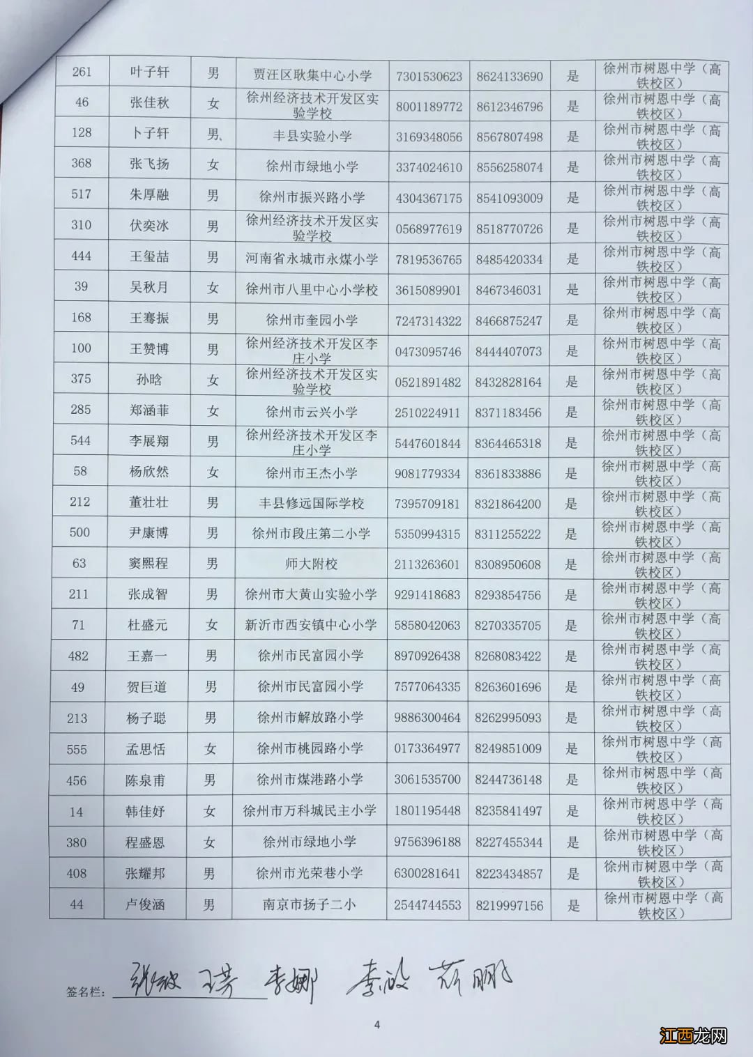 徐州市树恩中学高铁校区2020年小升初电脑派位录取名单