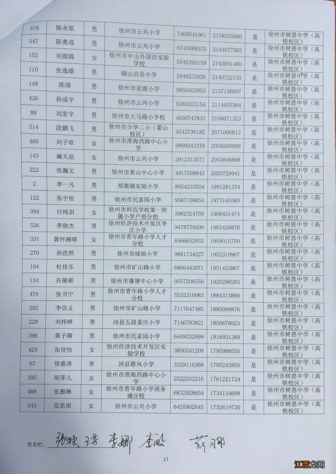 徐州市树恩中学高铁校区2020年小升初电脑派位录取名单