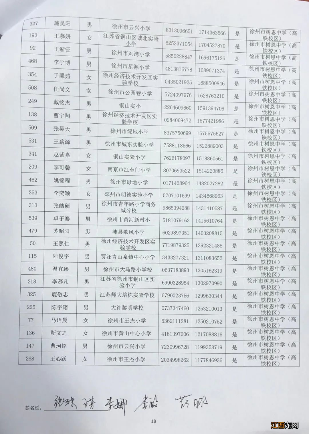 徐州市树恩中学高铁校区2020年小升初电脑派位录取名单