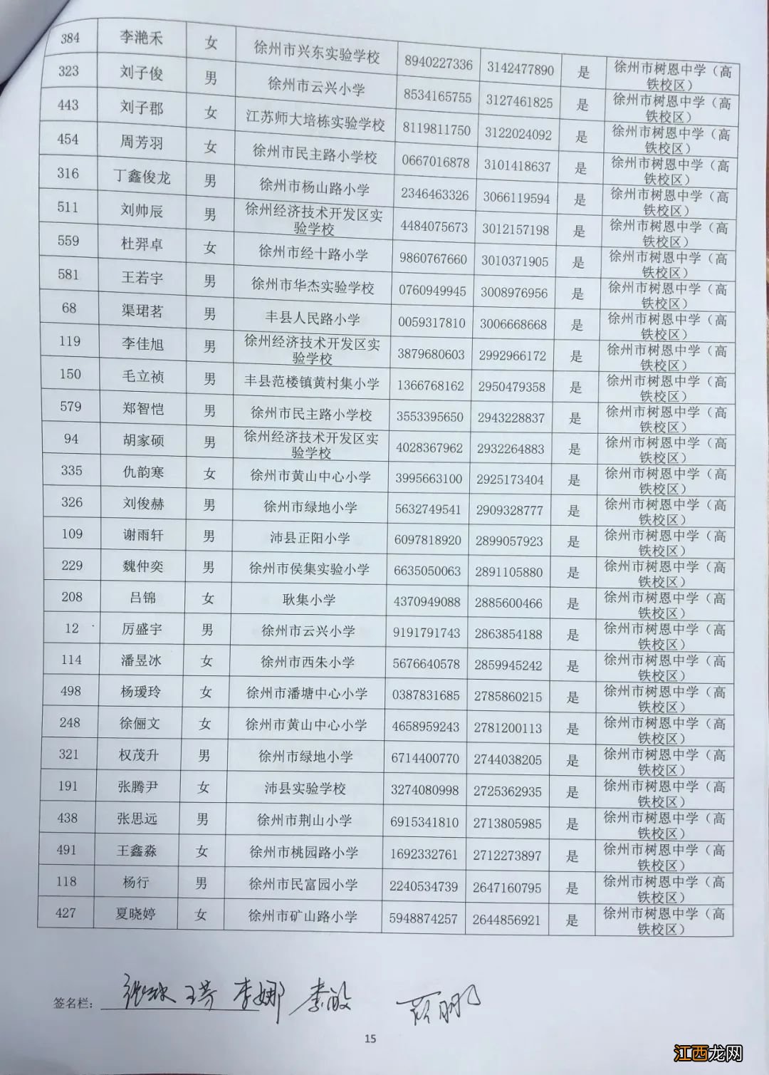 徐州市树恩中学高铁校区2020年小升初电脑派位录取名单