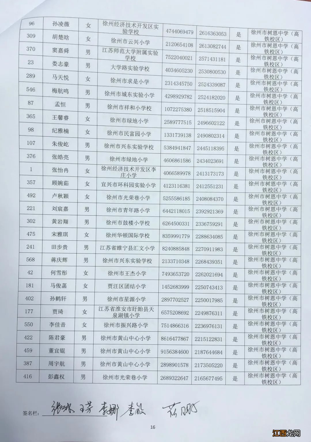 徐州市树恩中学高铁校区2020年小升初电脑派位录取名单