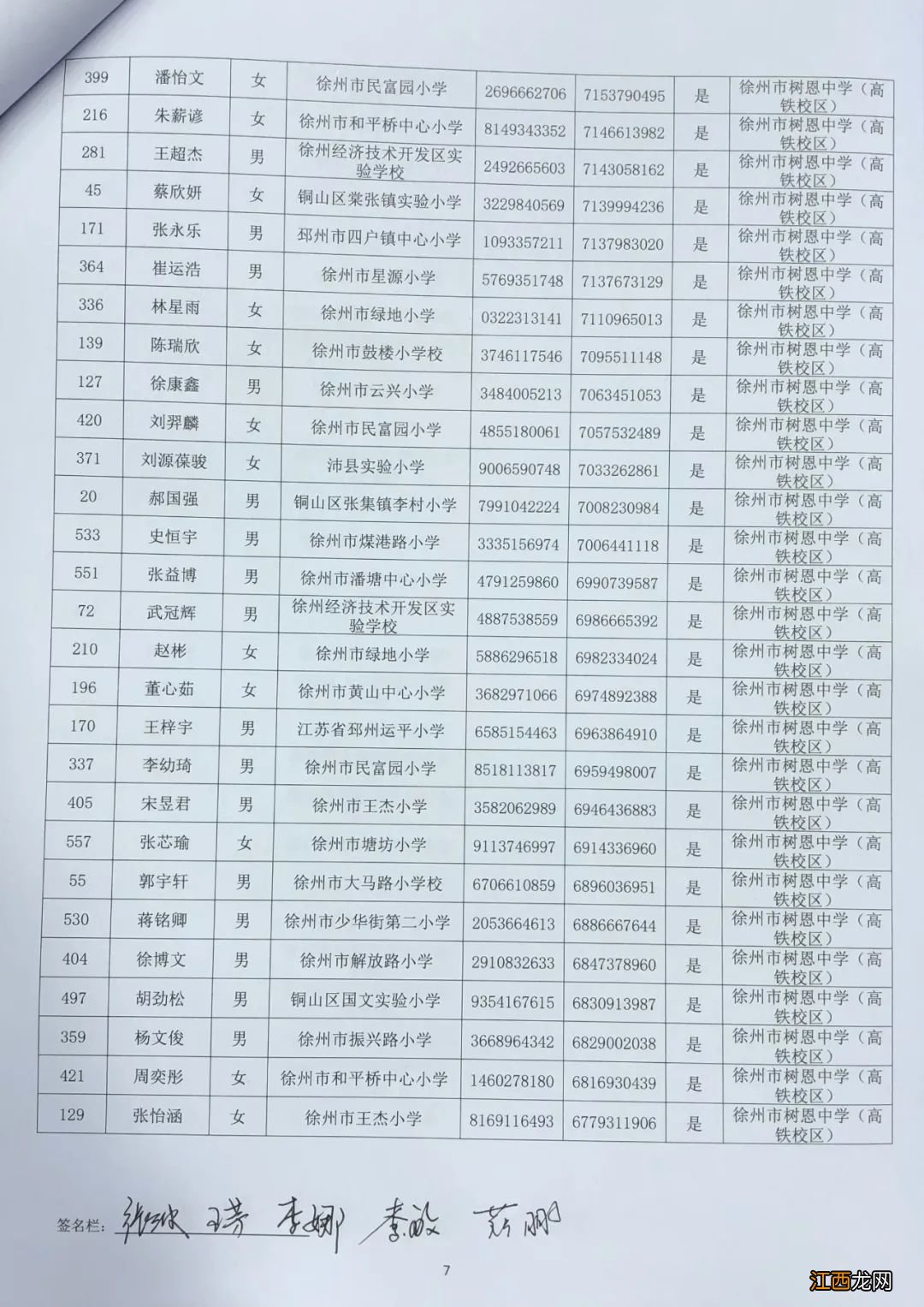 徐州市树恩中学高铁校区2020年小升初电脑派位录取名单