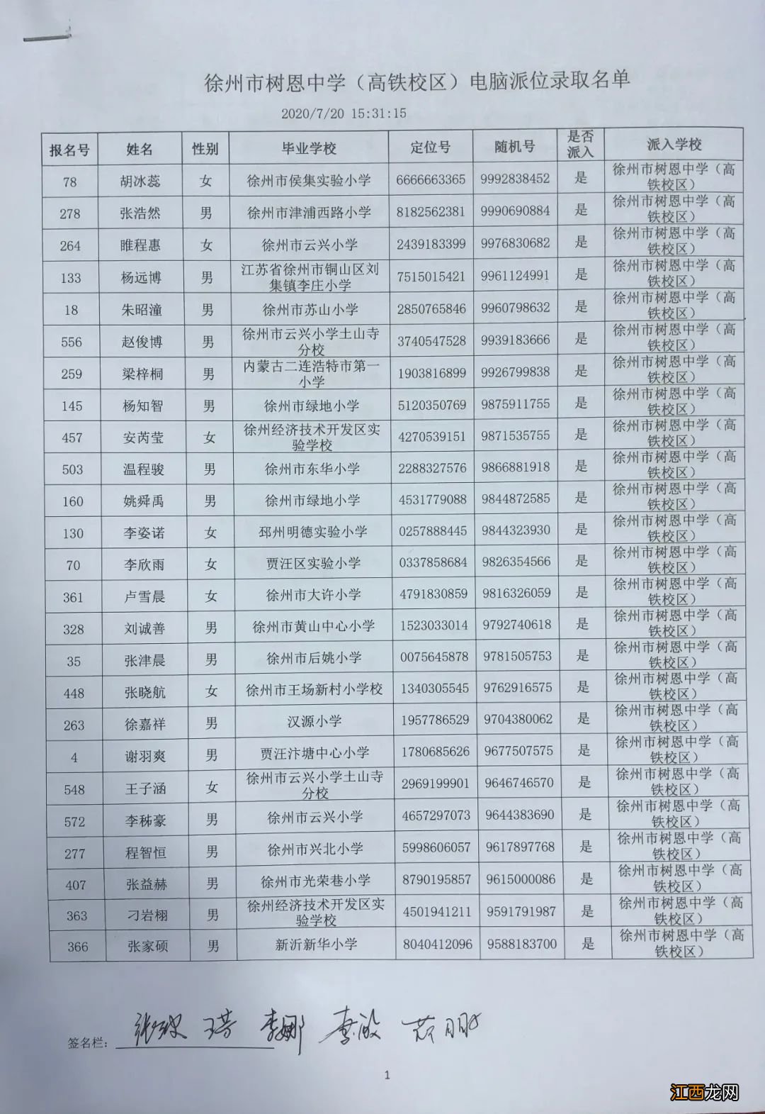 徐州市树恩中学高铁校区2020年小升初电脑派位录取名单