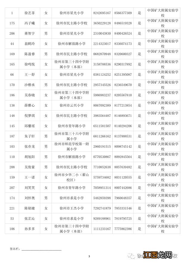 2020矿大拟录取名单 2020年矿大实验学校电脑派位录取名单