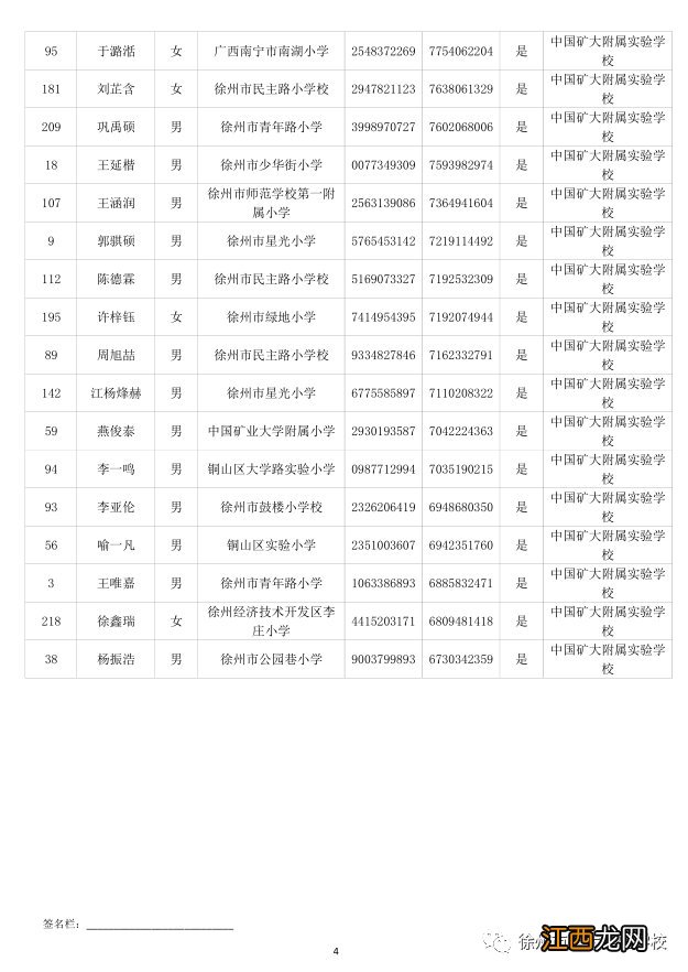 2020矿大拟录取名单 2020年矿大实验学校电脑派位录取名单