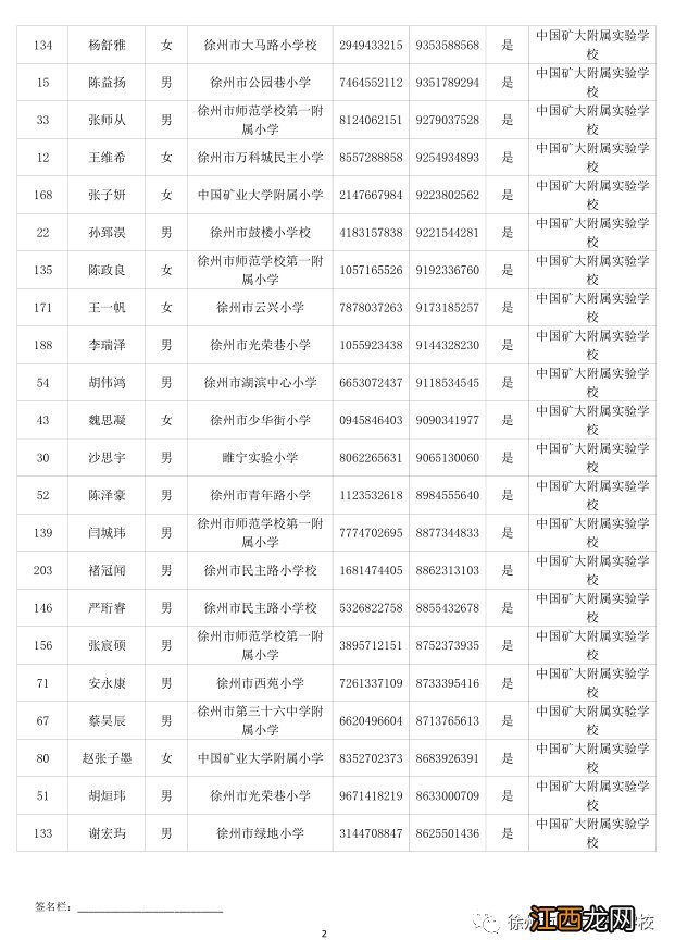 2020矿大拟录取名单 2020年矿大实验学校电脑派位录取名单