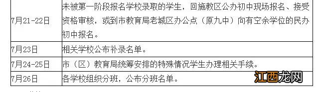 徐州网上阳光招生平台入口 徐州网上阳光招生平台需要下载吗