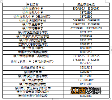 徐州网上阳光招生平台入口 徐州网上阳光招生平台需要下载吗