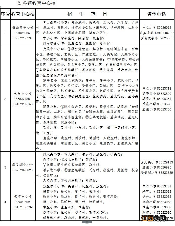 贾汪小学学区划分2021 2020贾汪区小学划片范围