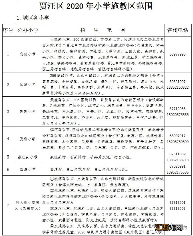 贾汪小学学区划分2021 2020贾汪区小学划片范围