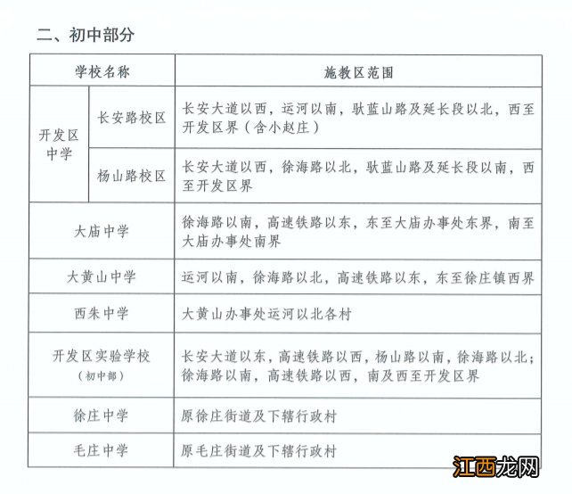 徐州经开区2020义务教育招生实施方案电话 徐州经开区2020义务教育招生实施方案