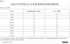 扬州2022春季城乡义务教育阶段学生学费是多少