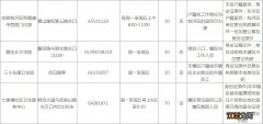 合肥健康证办理需要提前网上预约吗 合肥健康证办理需要提前预约么