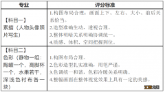 2022年扬州树人学校艺术专业特长学生自主招生简章