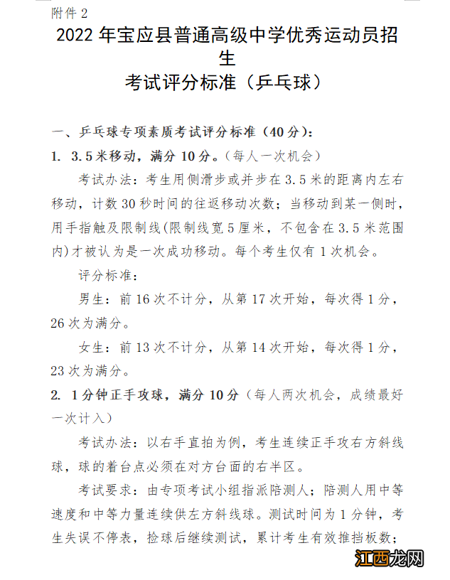 2022年江苏省宝应中学优秀运动员+艺术专业特长生自主招生简章