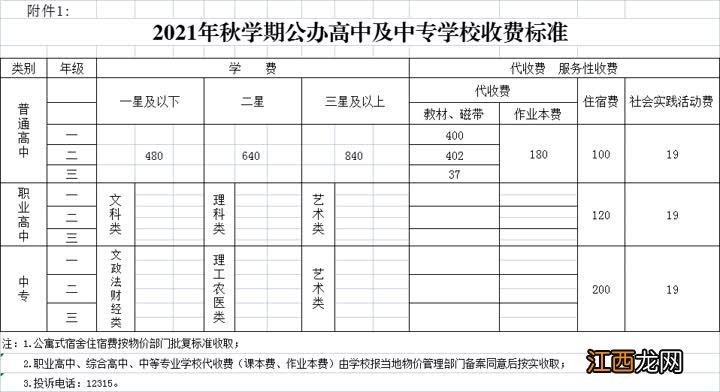 高邮2021秋学期公办普通高中收费标准 高邮高中学费收费标准2021