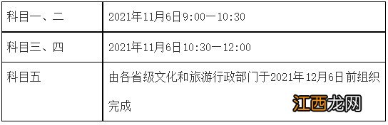 扬州2021导游资格考试时间 扬州导游证考试地点