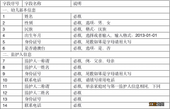 2022扬州幼升小信息登记可以同时绑定几个幼儿