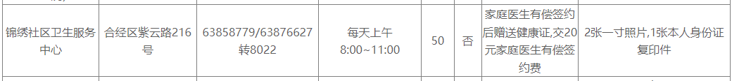 合肥经开区锦绣社康健康证办理指南 合肥经开区办健康证在哪里办