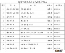 仪征2021年幼儿园报名网上报名 2021仪征适龄幼儿信息审核地点在哪