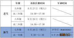 2022年南宁新民中学开学须知及防疫要求