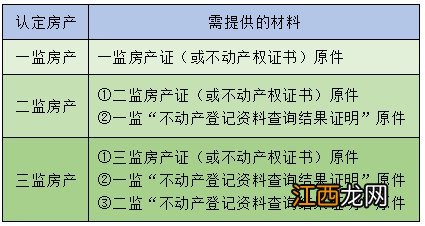 扬州市江都区实验小学网站 扬州市江都区实验小学2021年招生通告