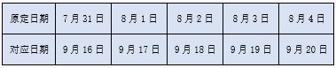 2021扬州江都主城区小学招生工作什么时候开始