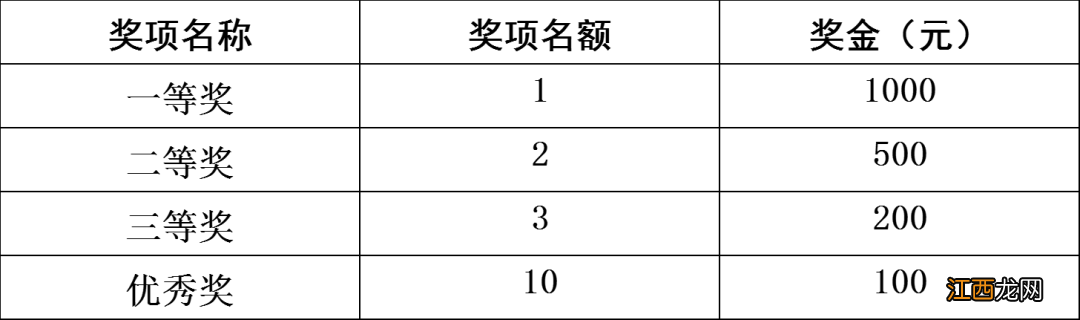 安徽省茶博会 2022安徽茶博会话题赛参赛指南