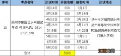 扬州2021第二批社会人员普通话水平测试