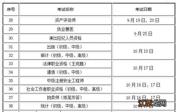 扬州2021人事考试时间安排 2021扬州公务员考试时间