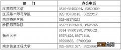 2020扬州各地乡村教师定向培养计划政策咨询联系电话