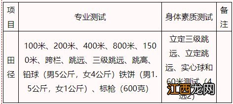 2021树人高中体育特长生招生简章 2021年高考体育特长生招生简章