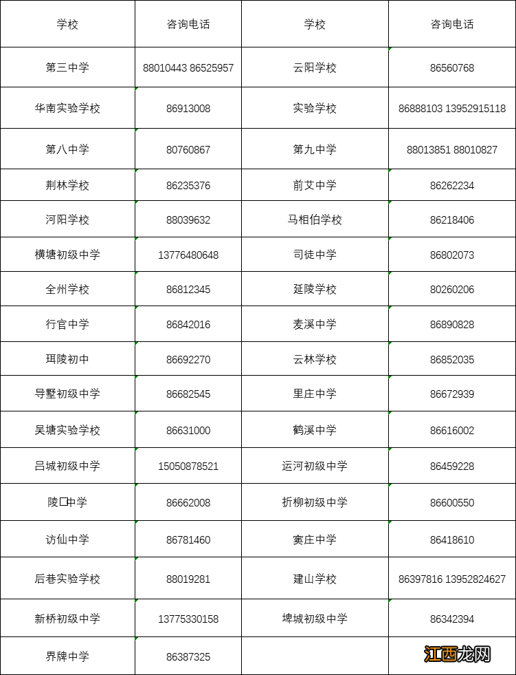 丹阳2022年初中招生政策 丹阳实验学校招生政策