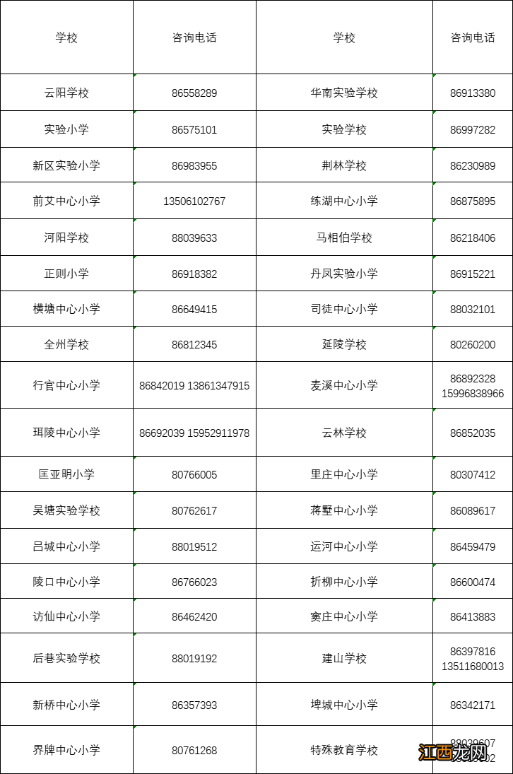 丹阳实验小学招生政策 丹阳2022年小学教育招生相关政策