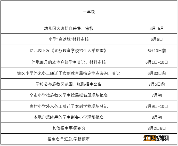 丹阳实验小学招生政策 丹阳2022年小学教育招生相关政策