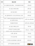 丹阳市2021年小学招生 丹阳2022年学前教育招生政策