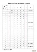 2021春季泰州初中什么时候开学 江苏泰州2021年春季开学时间