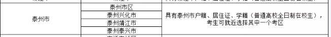 泰州2021年下半年中小学教资笔试报名条件及要求