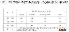 2022年泰兴春季学期普通高中学费是多少？