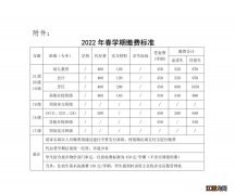 泰州技师学院2022年寒假时间及放假安排