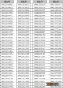 2021励才实验学校七年级+一年级招生优抚优待对象录取结果