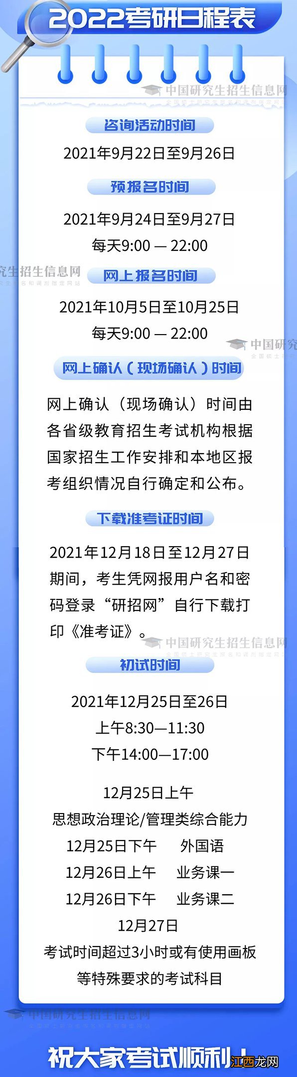 2020年泰州考研考试地点安排 2022年泰州市考研网上报名时间