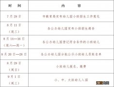 靖江市2021年幼儿园小班招生工作意见 靖江市2021年幼儿园小班招生工作意见及建议