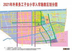 2021年姜堰区外来子女幼升小报名时间+材料+地点