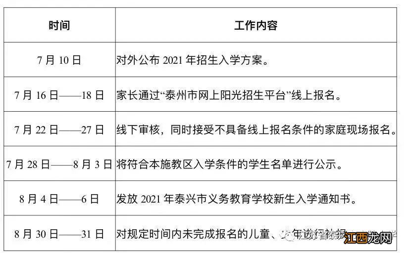 泰兴市广陵小学2021年招生简章 泰兴市广陵小学2021年招生简章是